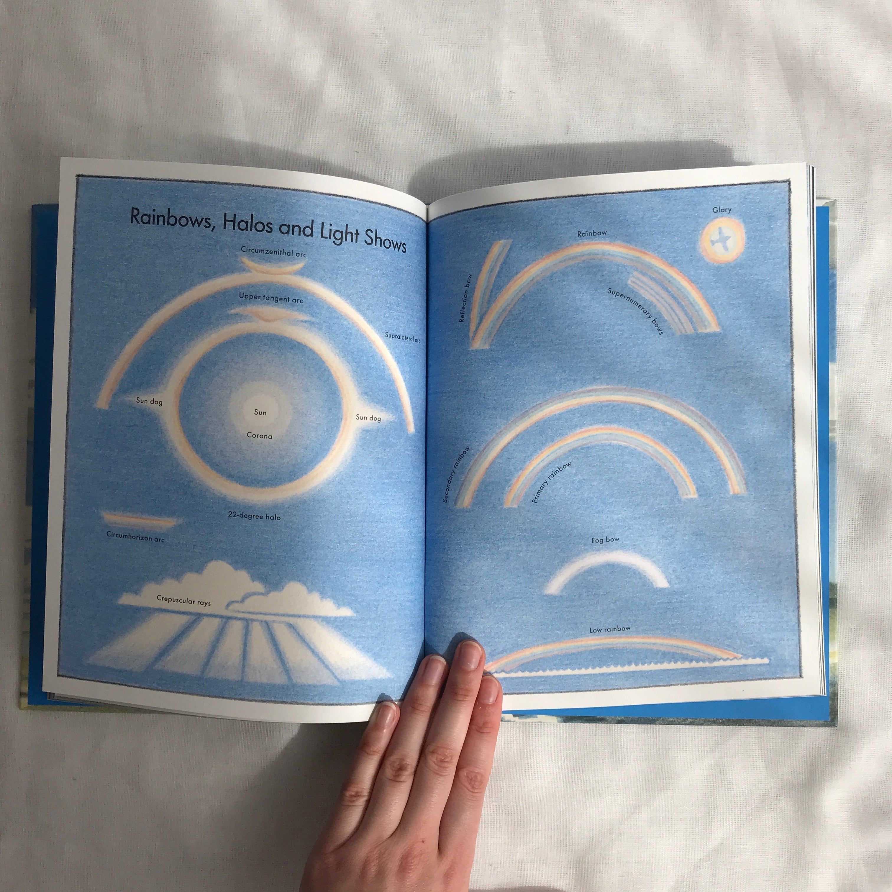 'Cloudspotting for Beginners' - Winter's Moon 
